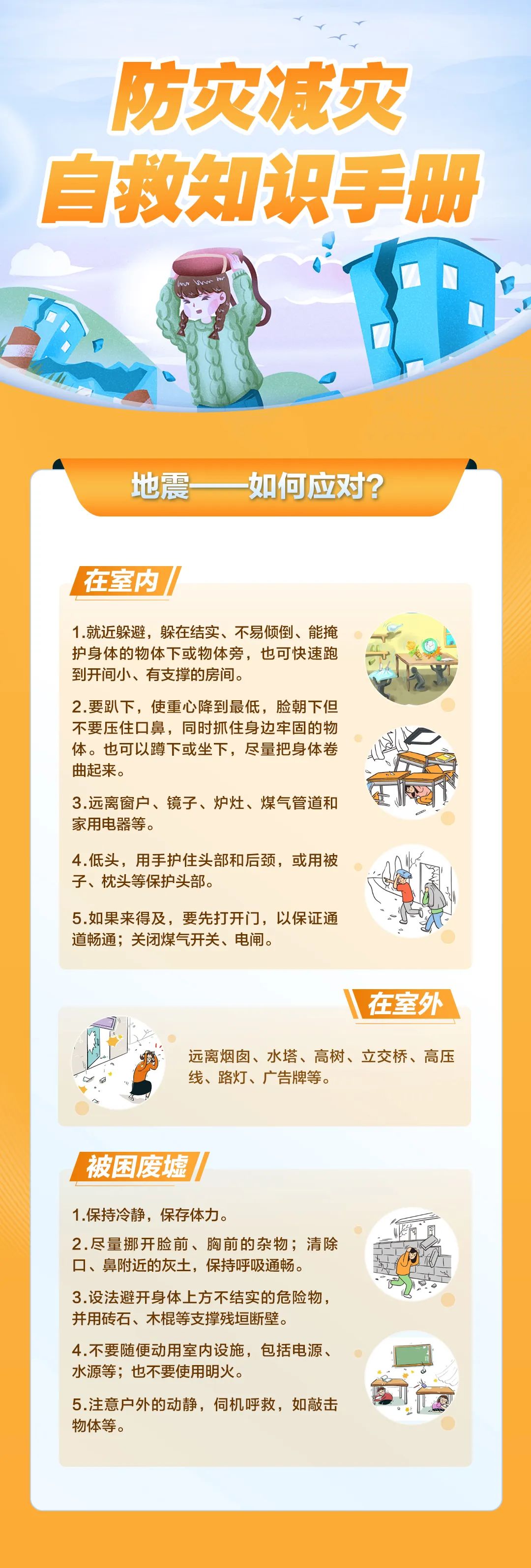 防災(zāi)減災(zāi)自救知識(shí)指南